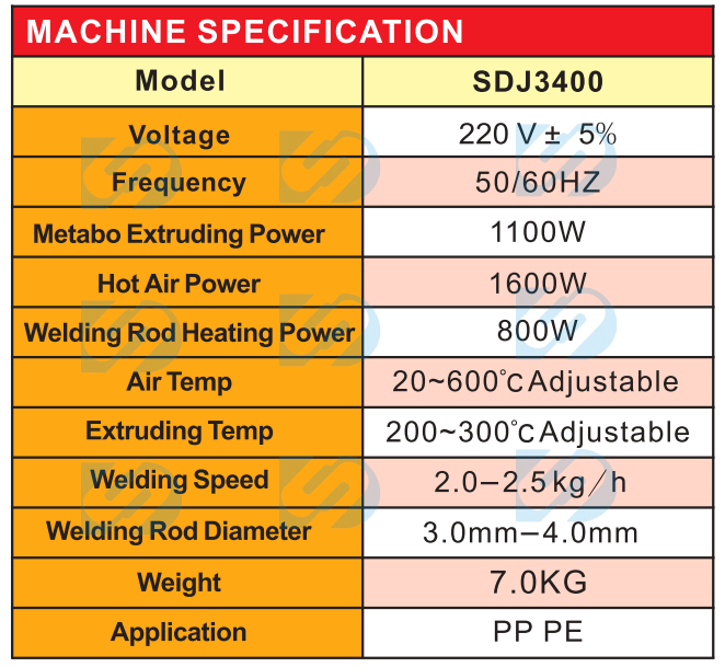 SDJ3400 Hand Extruder1.png